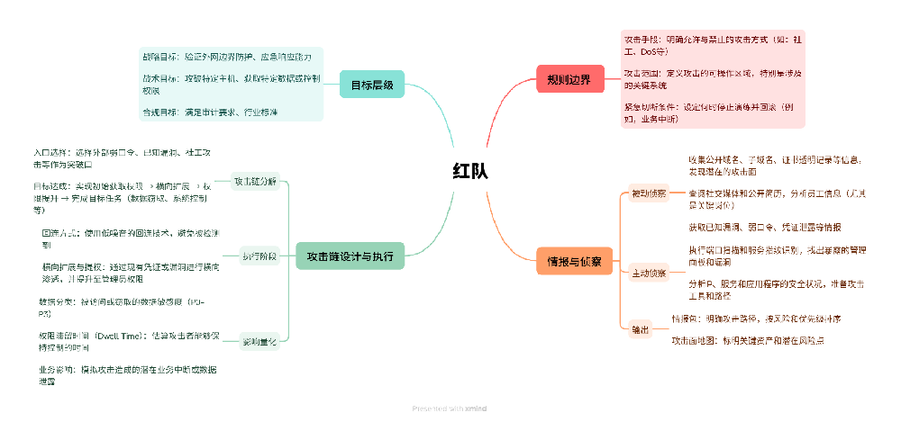 1762418119121584.png 1762417947853942.png