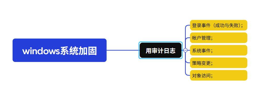 1761556771105577.png image.png