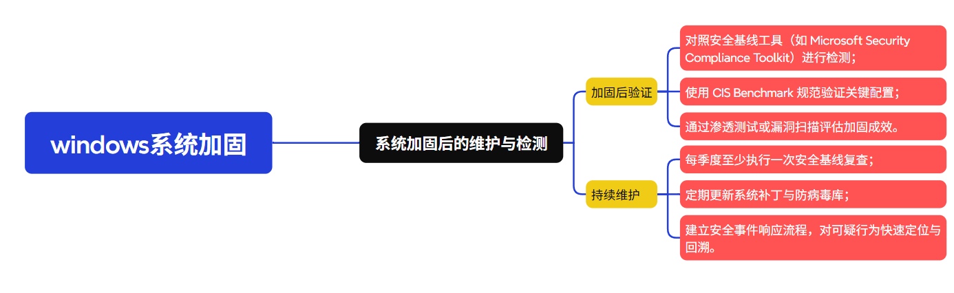 1761556796394601.png image.png